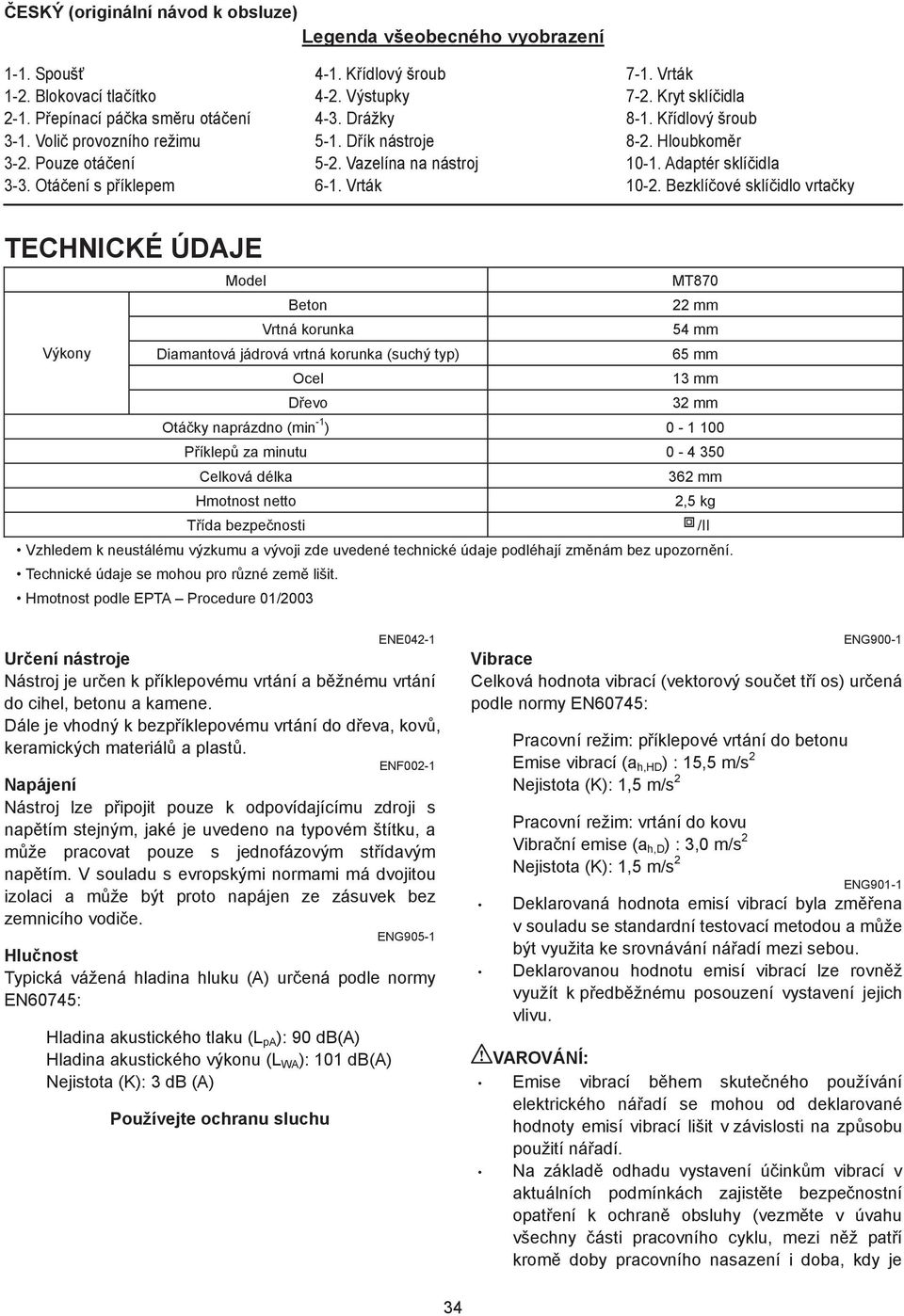 Adaptér sklí idla 0-.