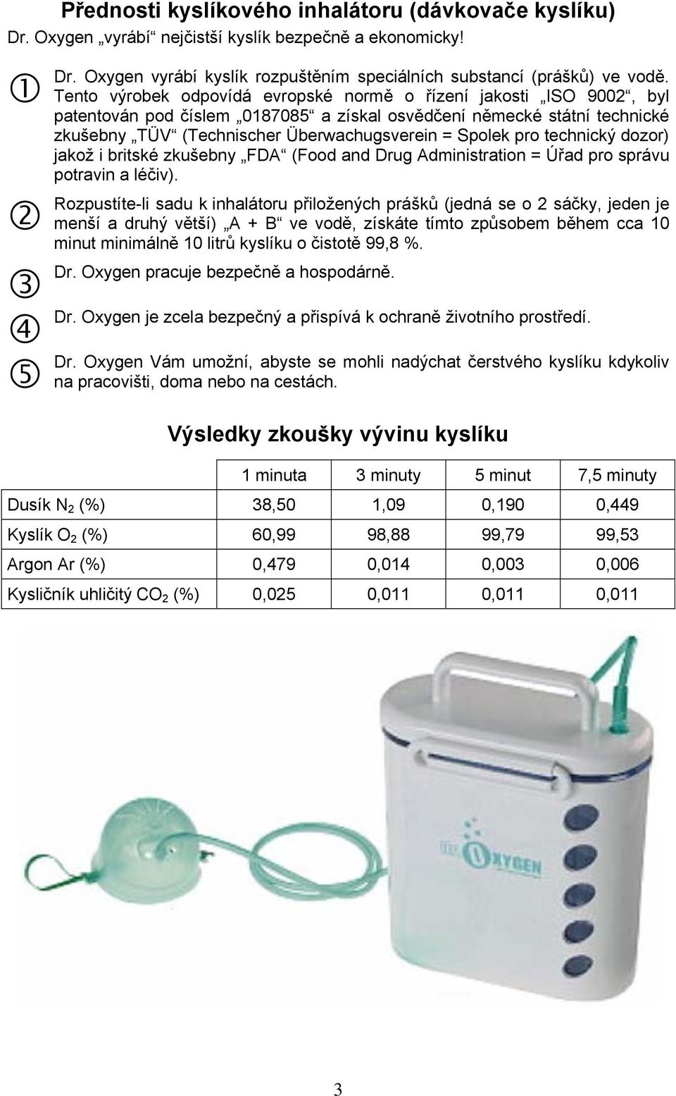 technický dozor) jakož i britské zkušebny FDA (Food and Drug Administration = Úřad pro správu potravin a léčiv).