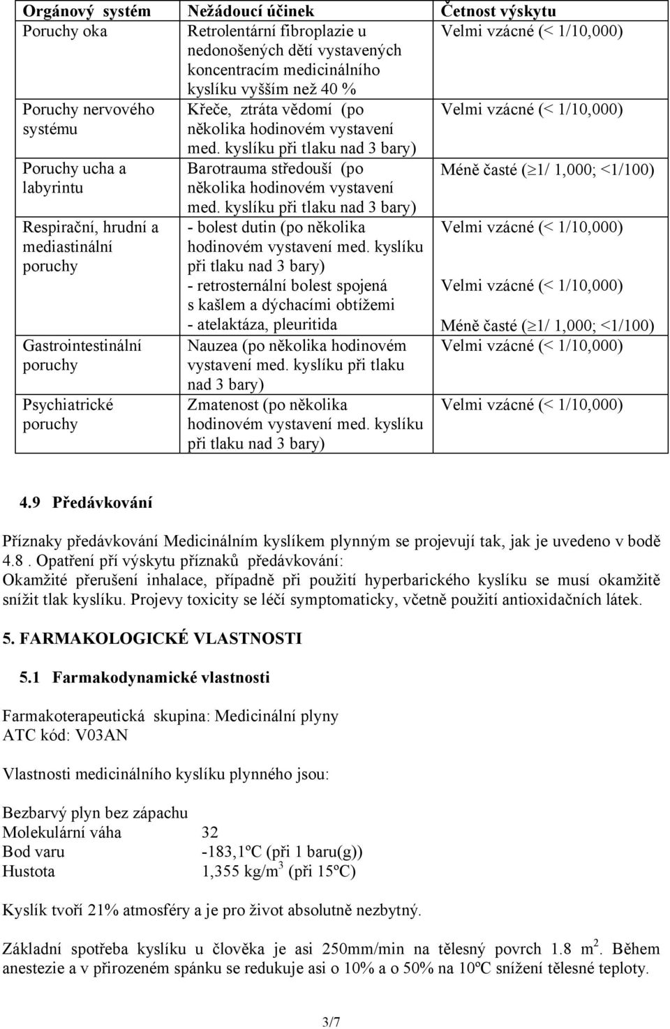 kyslíku při tlaku nad 3 bary) Barotrauma středouší (po několika hodinovém vystavení med. kyslíku při tlaku nad 3 bary) - bolest dutin (po několika hodinovém vystavení med.