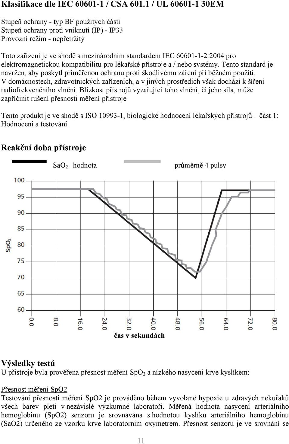 60601-1-2:2004 pro elektromagnetickou kompatibilitu pro lékařské přístroje a / nebo systémy. Tento standard je navržen, aby poskytl přiměřenou ochranu proti škodlivému záření při běžném použití.