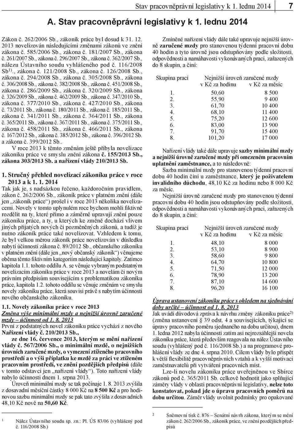 , nálezu Ústavního soudu vyhlášeného pod č. 116/2008 Sb 1)., zákona č. 121/2008 Sb., zákona č. 126/2008 Sb., zákona č. 294/2008 Sb., zákona č. 305/2008 Sb., zákona č. 306/2008 Sb., zákona č. 382/2008 Sb.