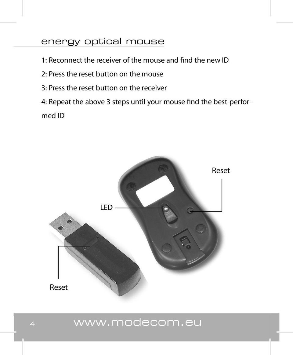 button on the receiver 4: Repeat the above 3 steps until