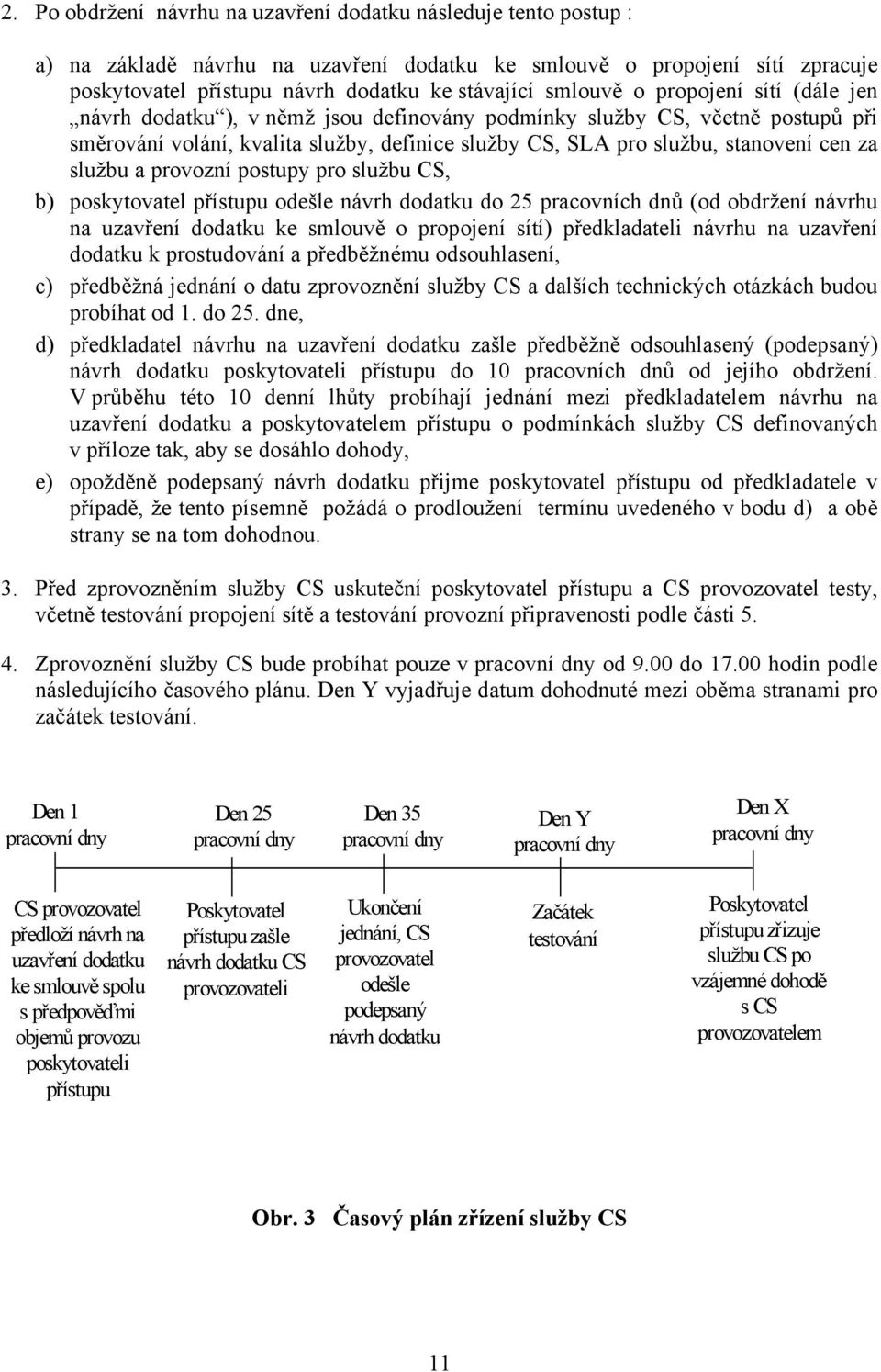 za službu a provozní postupy pro službu CS, b) poskytovatel přístupu odešle návrh dodatku do 25 pracovních dnů (od obdržení návrhu na uzavření dodatku ke smlouvě o propojení sítí) předkladateli