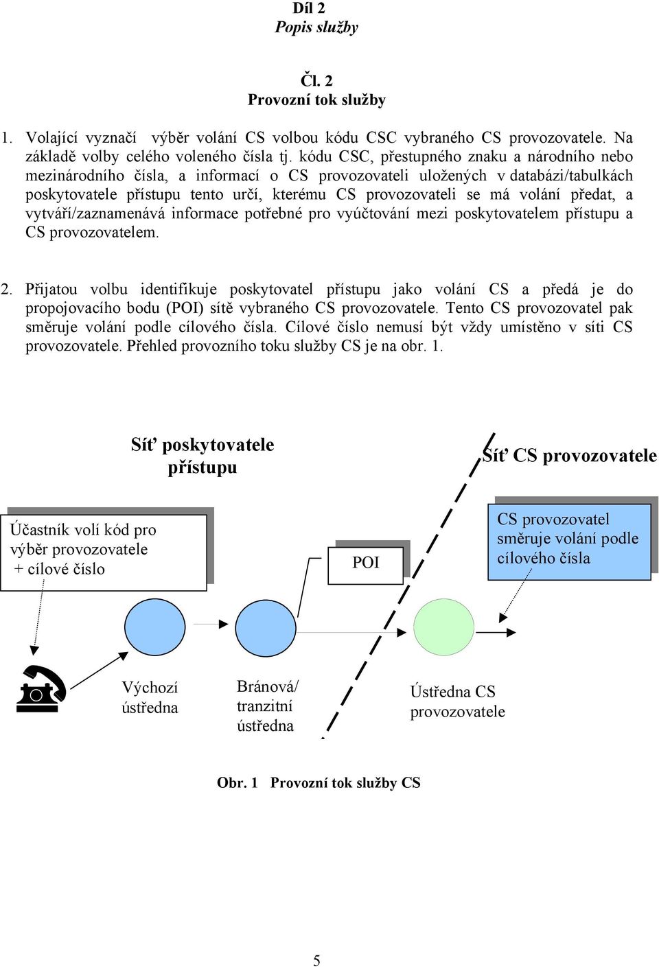 volání předat, a vytváří/zaznamenává informace potřebné pro vyúčtování mezi poskytovatelem přístupu a CS provozovatelem. 2.