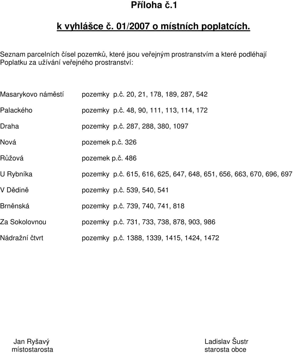 . 20, 21, 178, 189, 287, 542 Palackého pozemky p.. 48, 90, 111, 113, 114, 172 Draha pozemky p.. 287, 288, 380, 1097 Nová pozemek p.. 326 Ržová pozemek p.