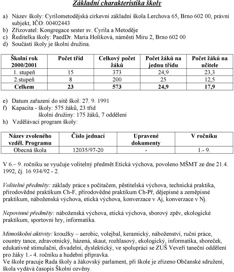 Školní rok 2000/2001 Počet tříd Celkový počet žáků Počet žáků na jednu třídu Počet žáků na učitele 1. stupeň 15 373 24,9 23,3 2.