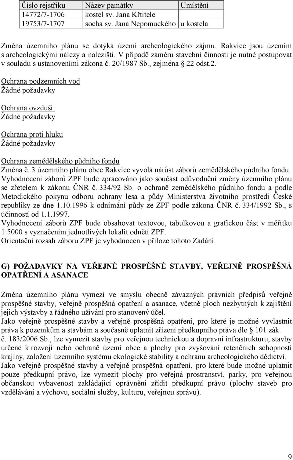 /1987 Sb., zejména 22 odst.2. Ochrana podzemních vod Žádné požadavky Ochrana ovzduší: Žádné požadavky Ochrana proti hluku Žádné požadavky Ochrana zemědělského půdního fondu Změna č.