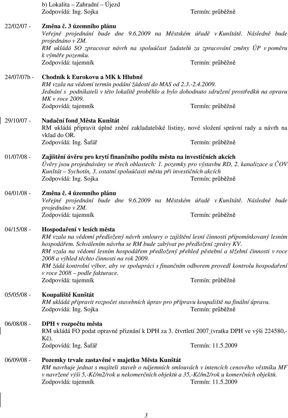 3.-2.4.2009. Jednání s podnikateli v této lokalitě proběhlo a bylo dohodnuto sdružení prostředků na opravu MK v roce 2009.