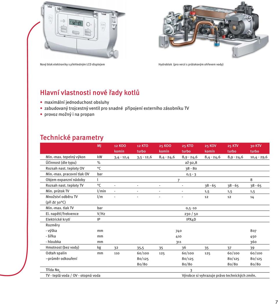 tepelný výkon kw 3,4-12,4 3,5-12,6 8,4-24,6 8,9-24,6 8,4-24,6 8,9-24,6 10,4-29,6 Účinnost (dle typu) % až 92,8 Rozsah nast. teploty OV C 38-80 Min.-max.
