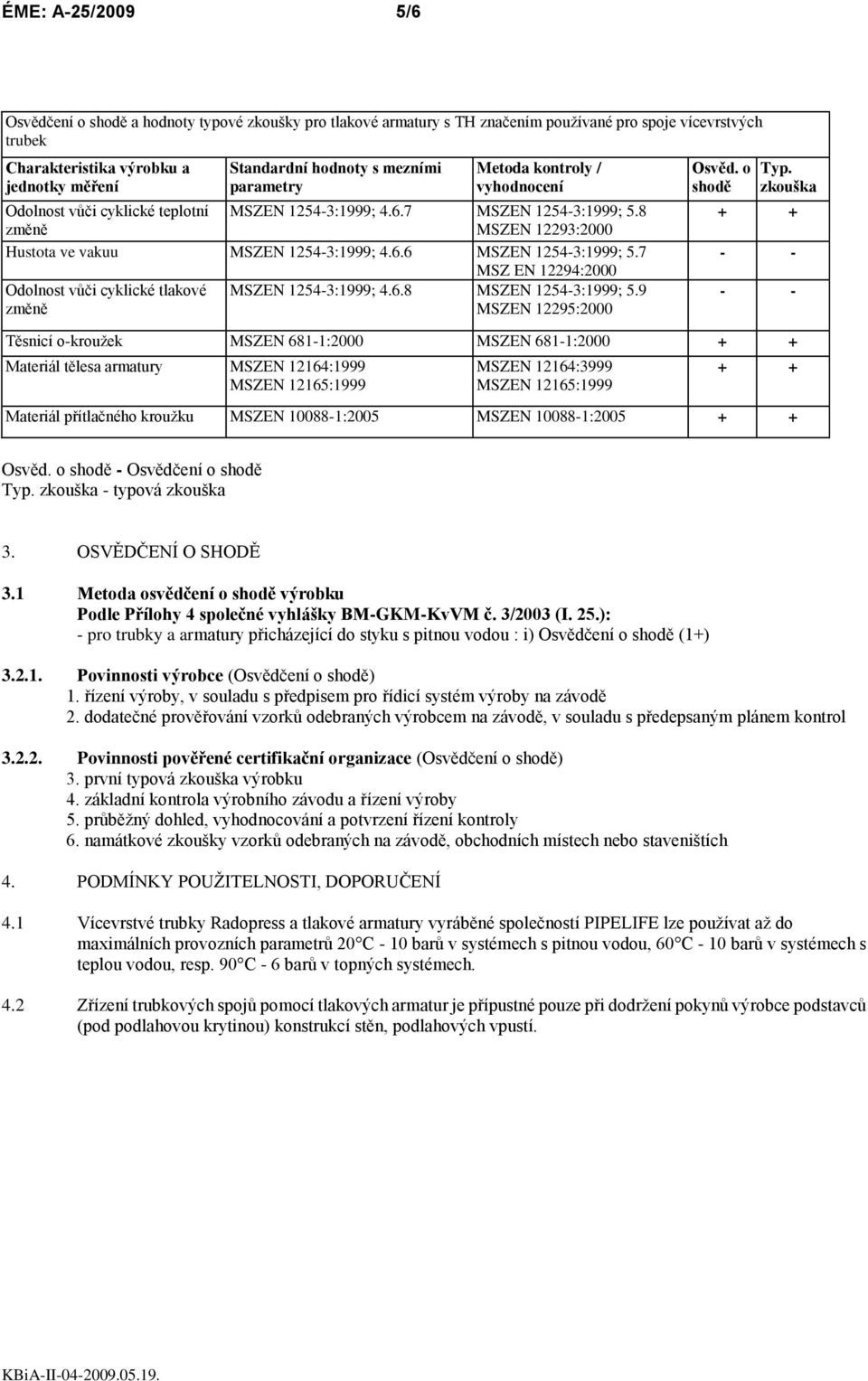 7 MSZ EN 12294:2000 Odolnost vůči cyklické tlakové MSZEN 1254-3:1999; 4.6.8 MSZEN 1254-3:1999; 5.9 MSZEN 12295:2000 Osvěd. o shodě Typ.