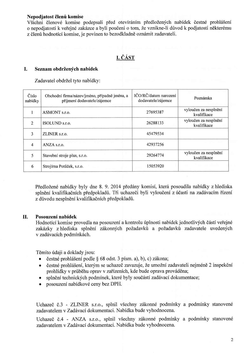 casr eislo nabidky Otrchodni firmal nhzev I jm6no, piipadnd jm6na, a piij meni dodavatele/z6j emce ICO/RC/aatum narozeni dodavatele/z6jemce Poznlmka I ASMTONT s.r.o. 27695387 2 ISOLTIND s.r.o. 26288133 kvalifftace 3 ZLINER s.