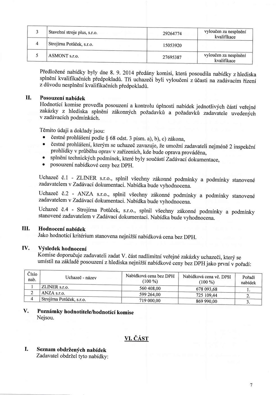 Posouzenf nabidek Hodnotici kgmise provedla posouzeni a kontrolu riplnosti nabfdek jednotlivych d6sti veiejn6 zakdz,ky z hlediska splndnf zilkonnych pozadavkt a poladavitr zadavatele uvedenich v