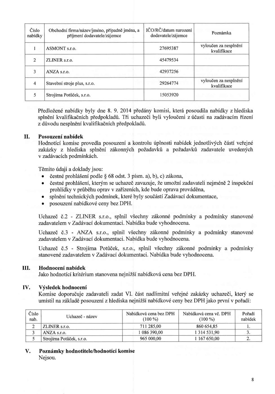 2014 piedrlny komisi, kter6 posoudila nabidk r z hlediska splndni kvalifikadnich piedpokladti.