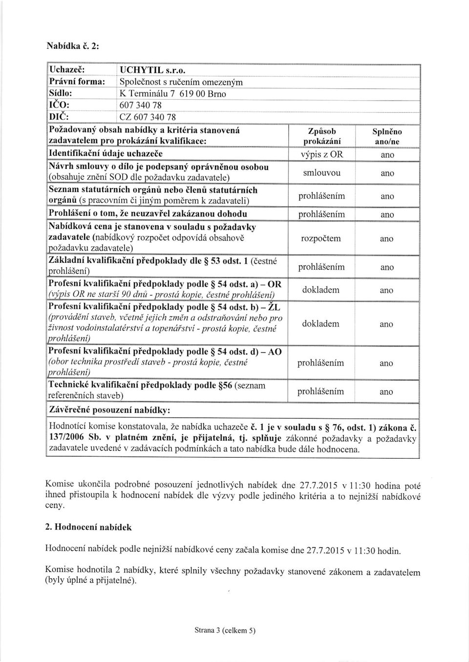 Spolednost s rudenim omezenjm K Termin6lu 7 619 00 Brno 607 340 78 cz 607 340 78 DI Poiadovany obsah nabidky a krit6ria stven6 zadavatelem pro prok{zrini kvalifi kace: Zpfrsob prokiz:ini SplnEno /ne