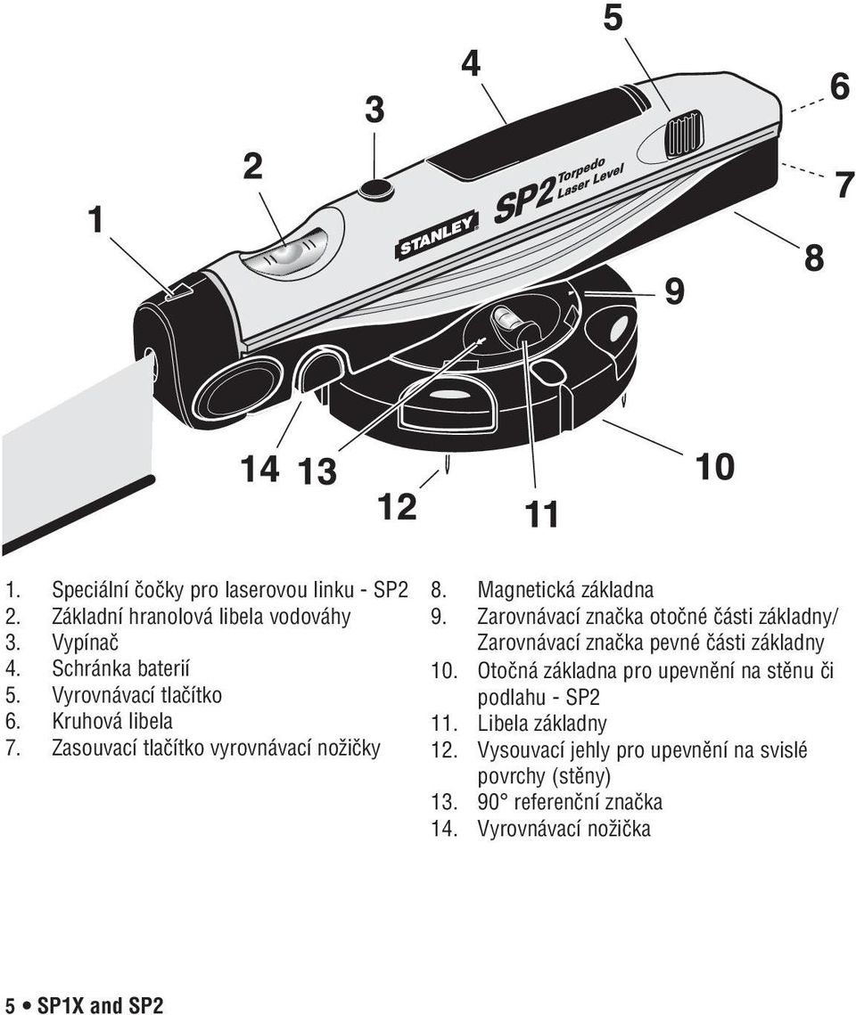 Zarovnávací značka otočné části základny/ Zarovnávací značka pevné části základny 10.