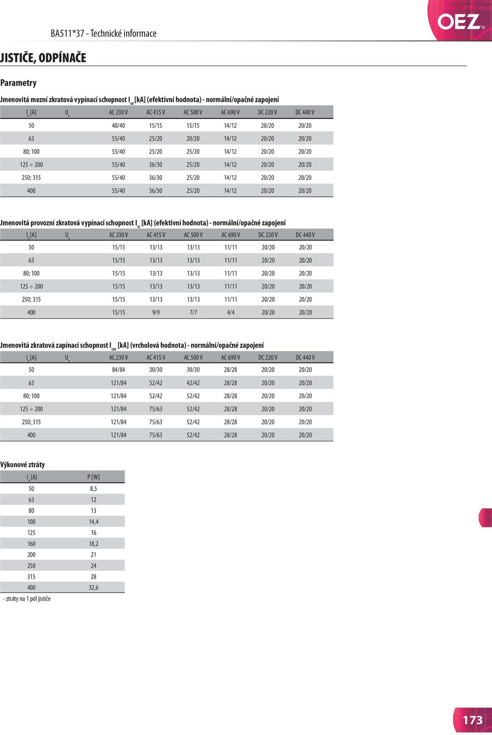 Jmenovitá provozní zkratová vypínací schopnost I cs [ka] (efektivní hodnota) - normální/opačné zapojení I n [A] U e AC 23 V AC 45 V AC V AC 69 V DC 22 V DC 44 V 5/5 3/3 3/3 / 2/2 2/2 63 5/5 3/3 3/3 /