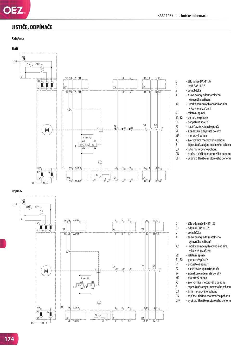 , výsuvného zařízení S9 - relativní spínač S, S2 - pomocné spínače F - podpěťová spoušť F2 - napěťová (vypínací) spoušť S4 - signalizace odejmuté polohy MP - motorový pohon X3 - svorkovnice