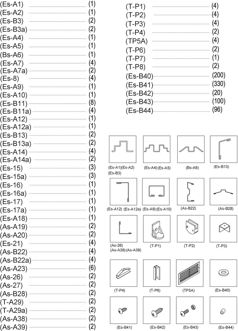 (Es-B3) (T-P1) (T-P2) (T-P3) (T-P4) (TP5A) (T-P6) (T-P7) (T-P8) (Es-B40) (Es-B41) (Es-B42) (Es-B43) (Es-B44) (Es-A4)(Es-A5) (Bs-A6) (Es-B13) (Es-A12) (Es-A12a) (Es-A9)(Es-A10)