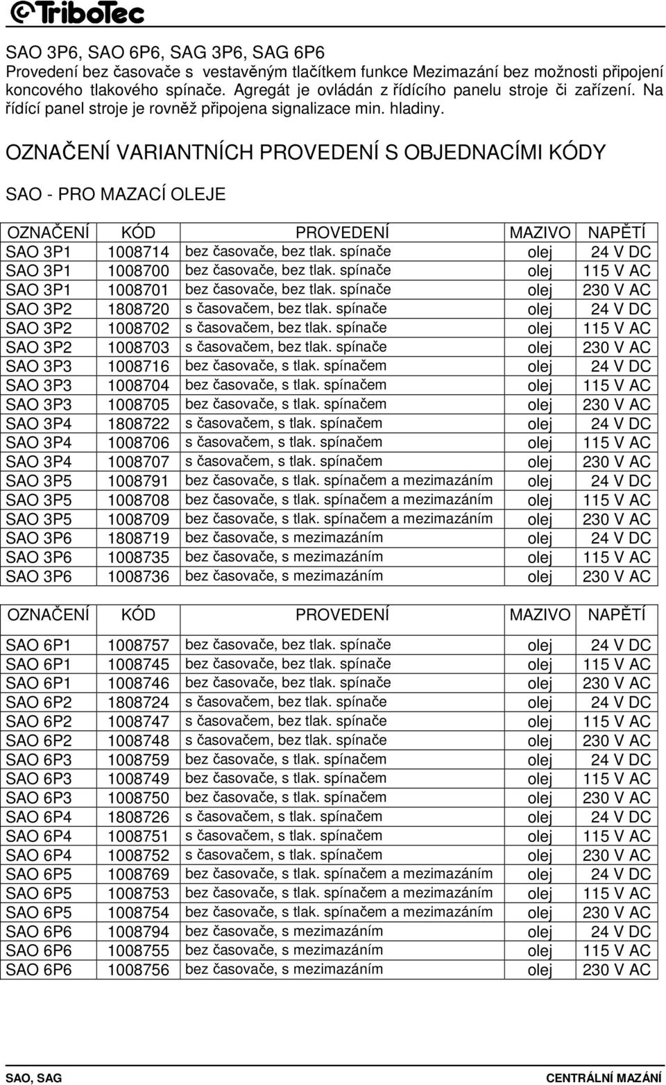 OZNAČENÍ VARIANTNÍCH PROVEDENÍ S OBJEDNACÍMI KÓDY SAO - PRO MAZACÍ OLEJE SAO 3P1 1008714 bez časovače, bez tlak. spínače olej 24 V DC SAO 3P1 1008700 bez časovače, bez tlak.