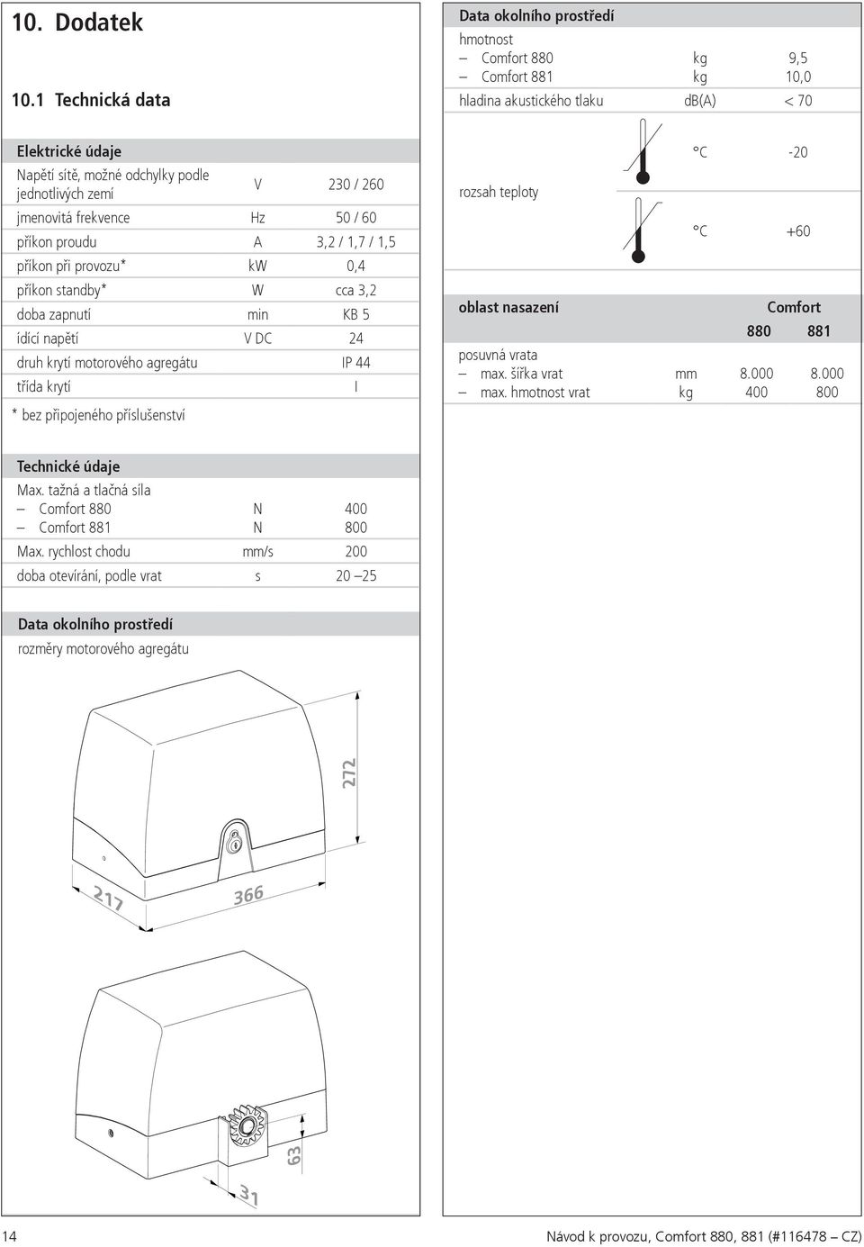 230 / 260 jmenovitá frekvence Hz 50 / 60 příkon proudu A 3,2 / 1,7 / 1,5 příkon při provozu* kw 0,4 příkon standby* W cca 3,2 doba zapnutí min KB 5 ídící napětí V DC 24 druh krytí motorového agregátu