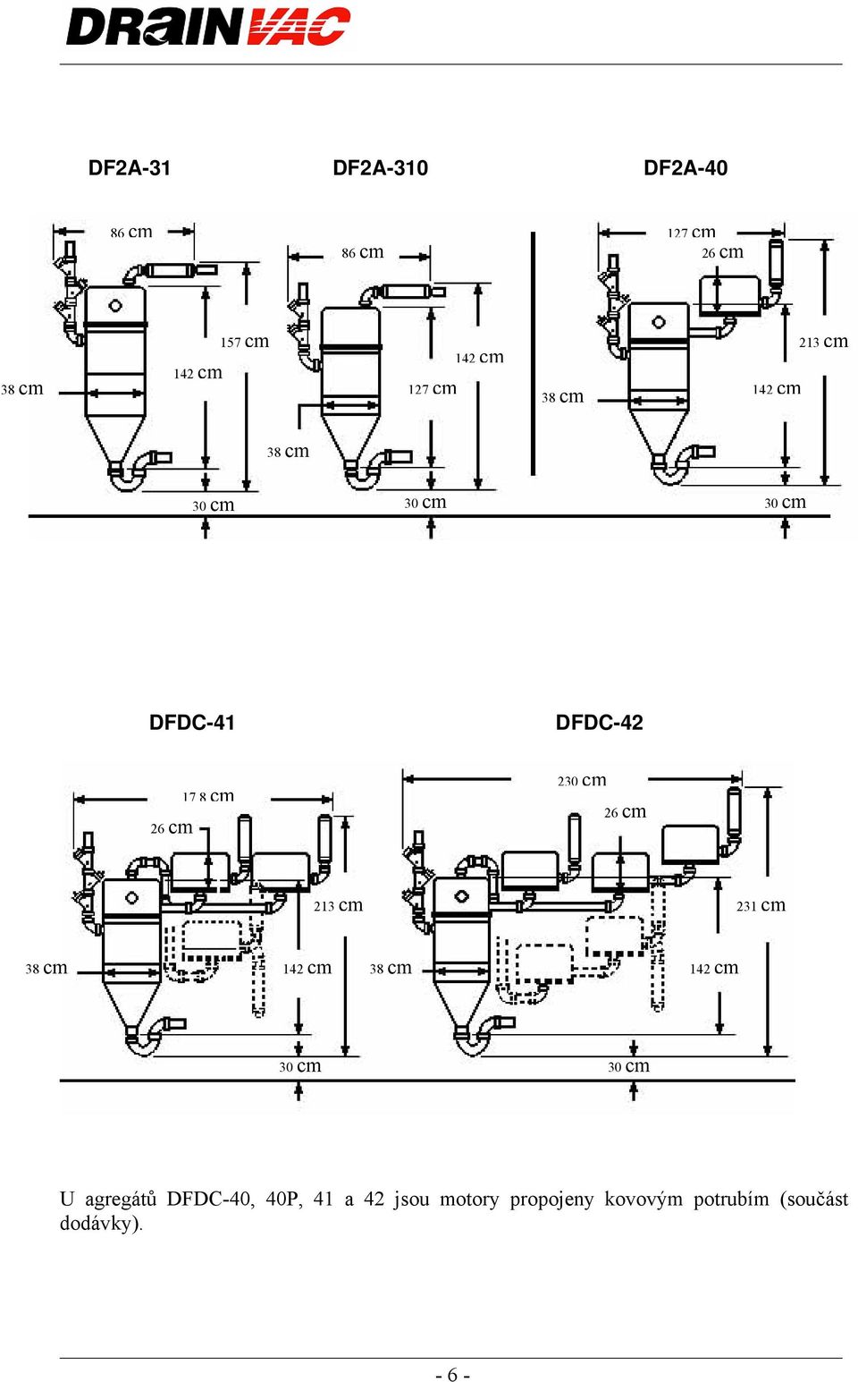 2 26 cm 213 cm 231 cm 38 cm 142 cm 38 cm 142 cm U agregátů DFDC-40,