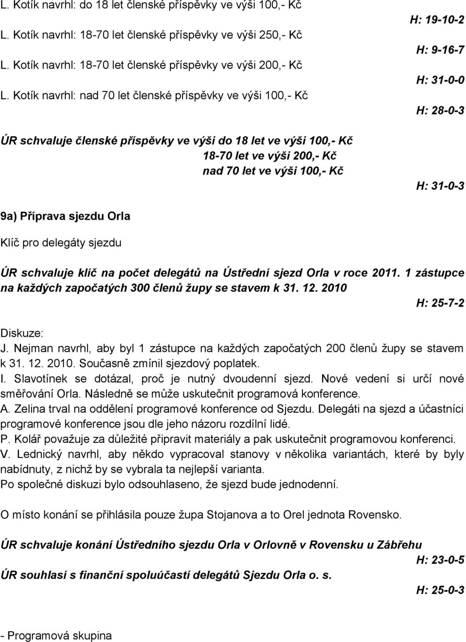 9-16-7 H: 31-0-0 H: 28-0-3 H: 31-0-3 9a) Příprava sjezdu Orla Klíč pro delegáty sjezdu ÚR schvaluje klíč na počet delegátů na Ústřední sjezd Orla v roce 2011.