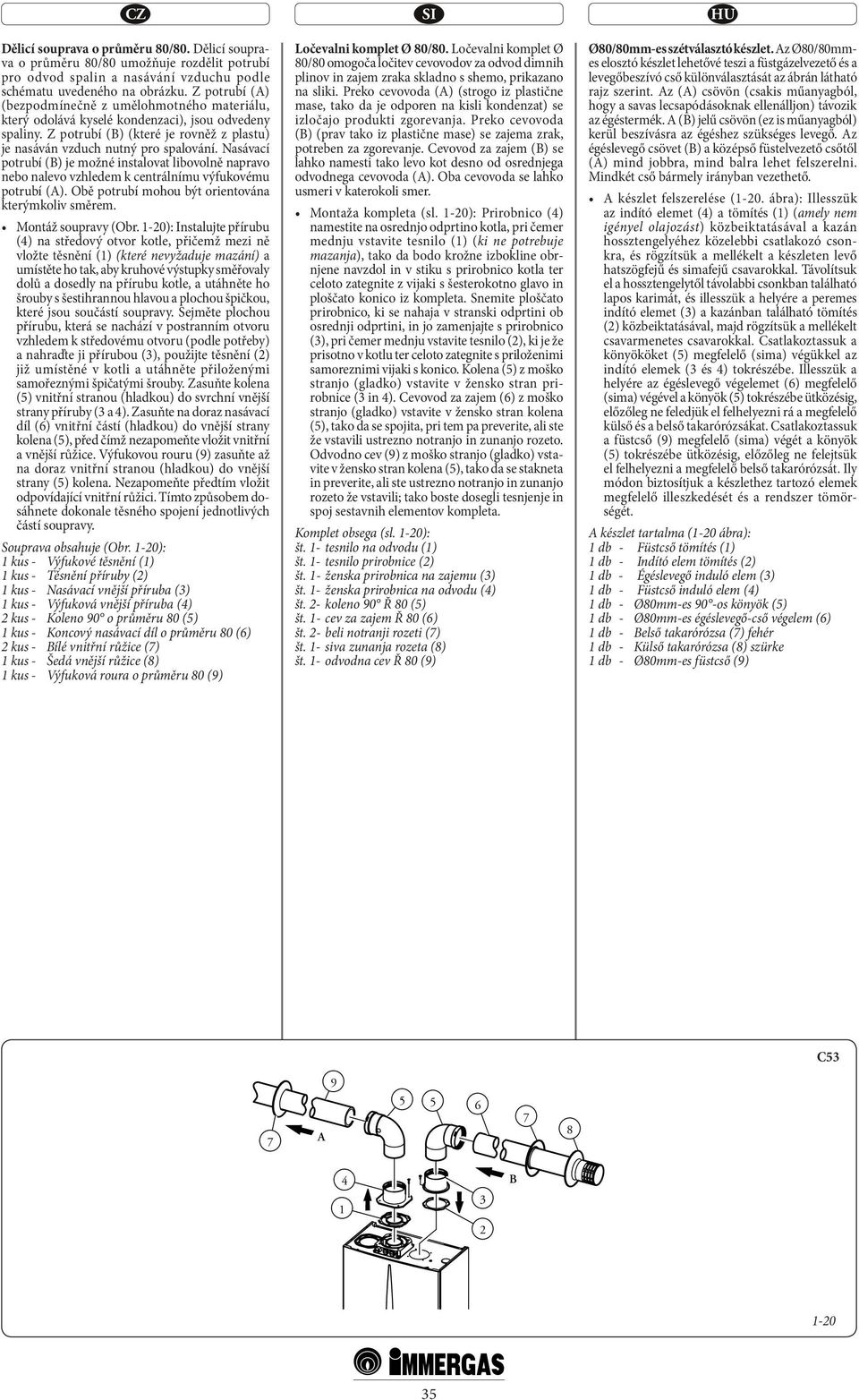 Nasávací potrubí (B) je možné instalovat libovolně napravo nebo nalevo vzhledem k centrálnímu výfukovému potrubí (A). Obě potrubí mohou být orientována kterýmkoliv směrem.