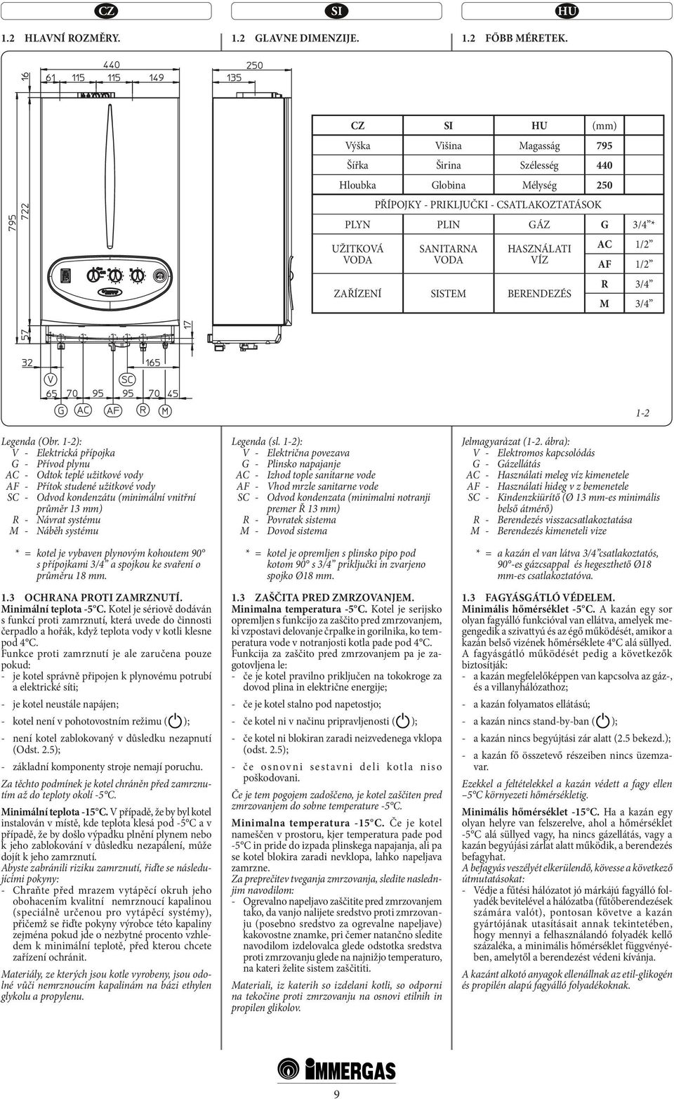 ZAŘÍZENÍ STEM BERENDEZÉS AC 1/2 AF 1/2 R 3/4 M 3/4 1-2 Legenda (Obr.