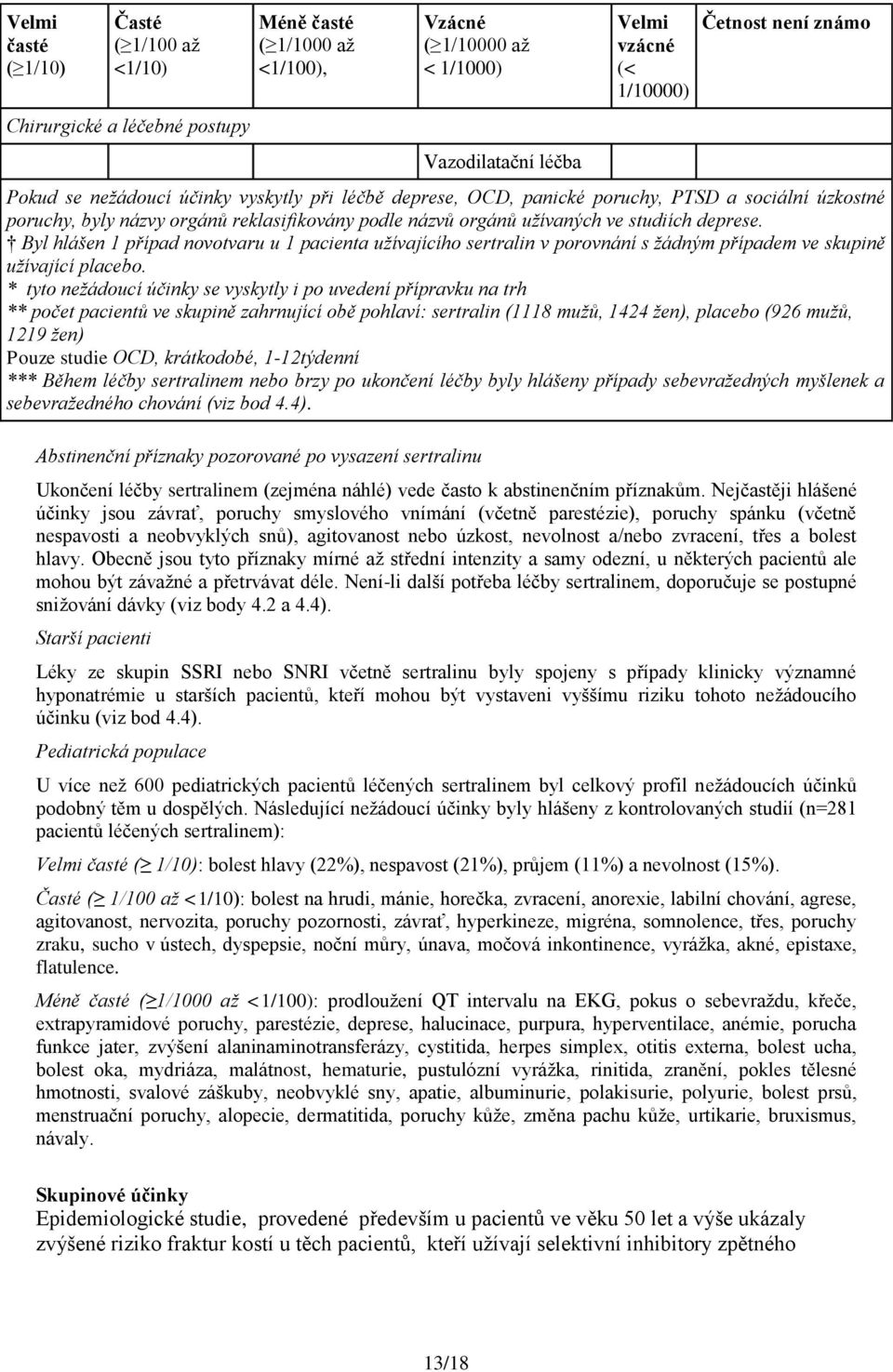 Byl hlášen 1 případ novotvaru u 1 pacienta užívajícího sertralin v porovnání s žádným případem ve skupině užívající placebo.