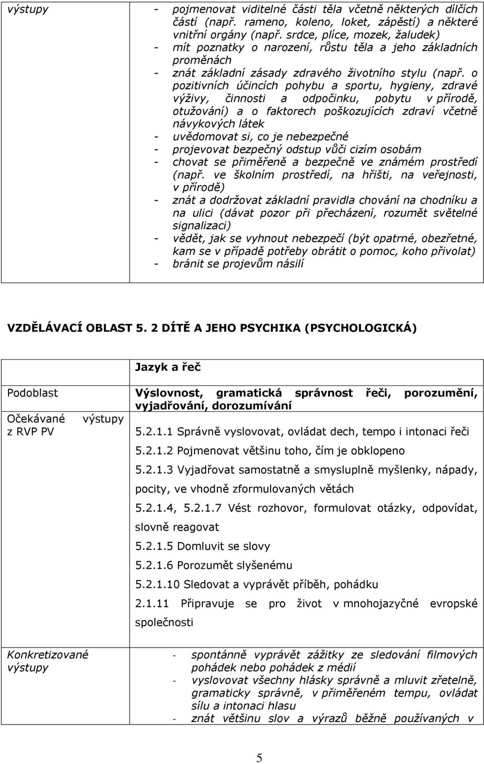 o pozitivních účincích pohybu a sportu, hygieny, zdravé výživy, činnosti a odpočinku, pobytu v přírodě, otužování) a o faktorech poškozujících zdraví včetně návykových látek - uvědomovat si, co je