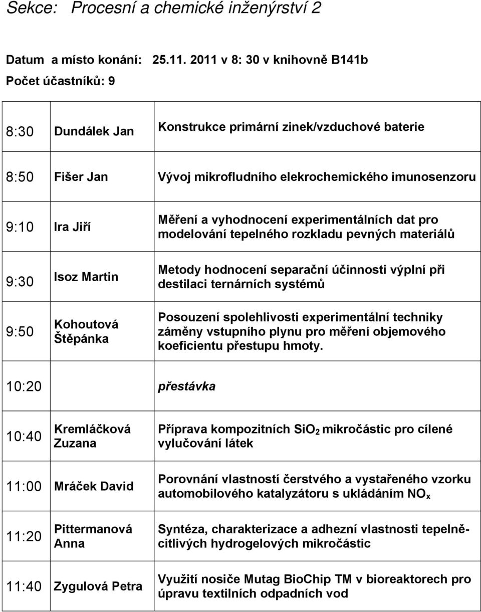 Martin Měření a vyhodnocení experimentálních dat pro modelování tepelného rozkladu pevných materiálů Metody hodnocení separační účinnosti výplní při destilaci ternárních systémů 9:50 Kohoutová