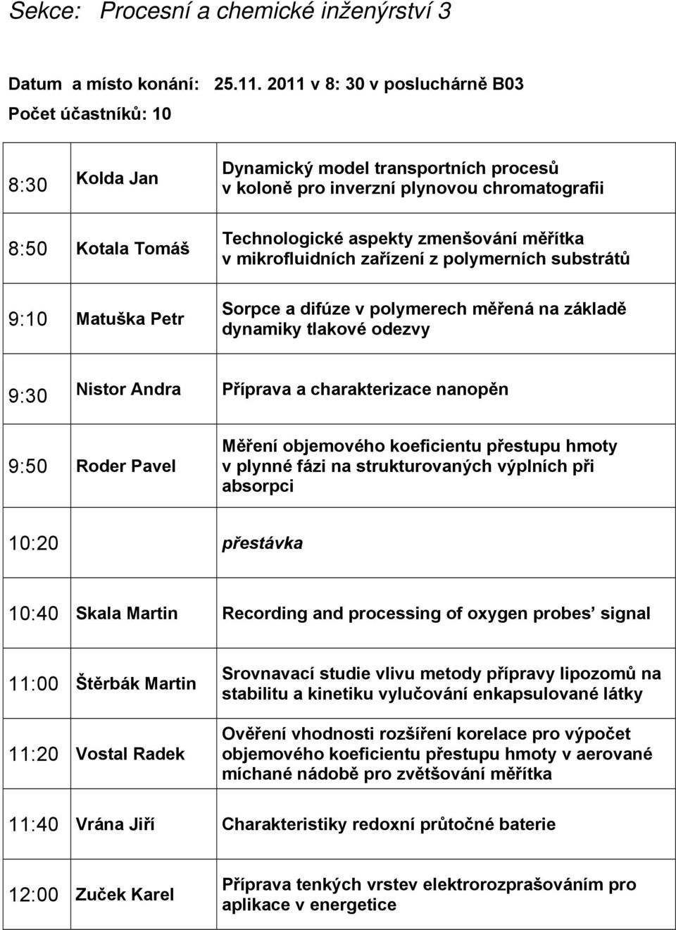 aspekty zmenšování měřítka v mikrofluidních zařízení z polymerních substrátů Sorpce a difúze v polymerech měřená na základě dynamiky tlakové odezvy 9:30 Nistor Andra Příprava a charakterizace nanopěn