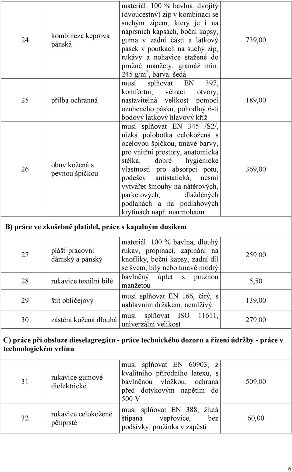 245 g/m 2, barva: šedá musí splňovat EN 397, komfortní, větrací otvory, nastavitelná velikost pomocí ozubeného pásku, pohodlný 6-ti bodový látkový hlavový kříž musí splňovat EN 345 /S2/, nízká