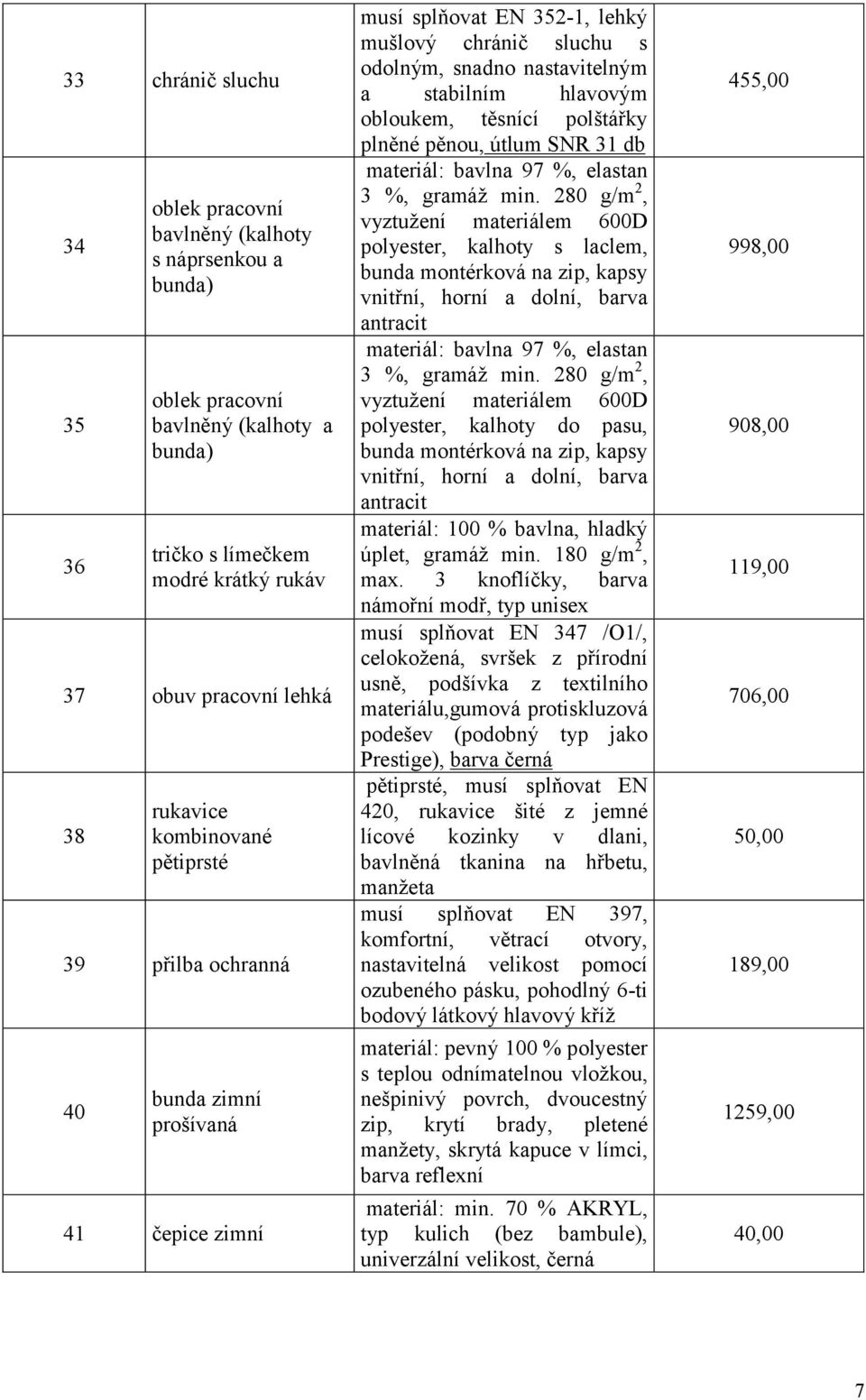 těsnící polštářky plněné pěnou, útlum SNR 31 db materiál: bavlna 97 %, elastan 3 %, gramáž min.