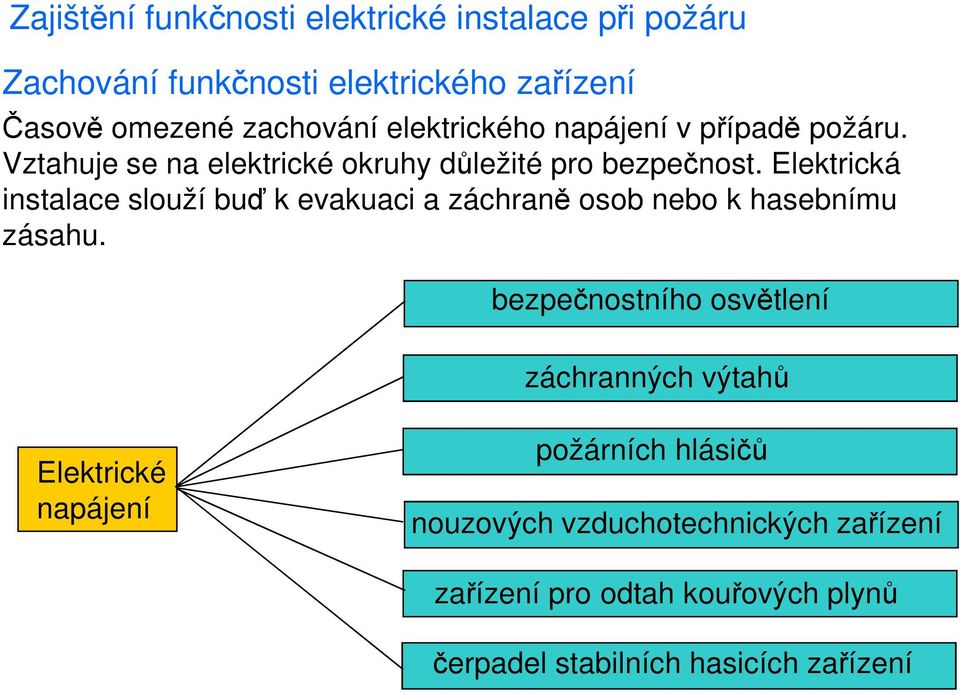 Elektrická instalace slouží buď k evakuaci a záchraně osob nebo k hasebnímu zásahu.