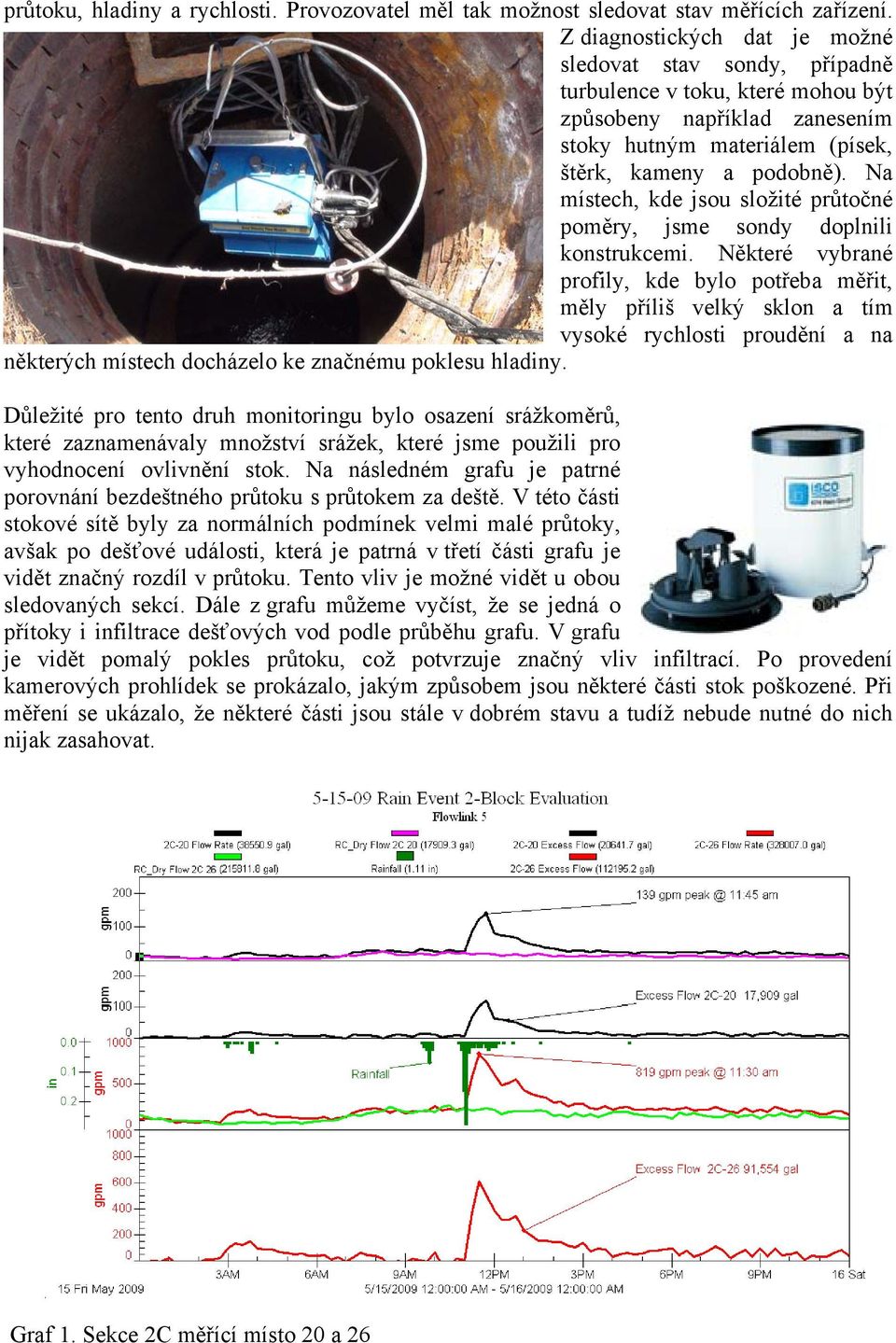 Na místech, kde jsou složité průtočné poměry, jsme sondy doplnili konstrukcemi.