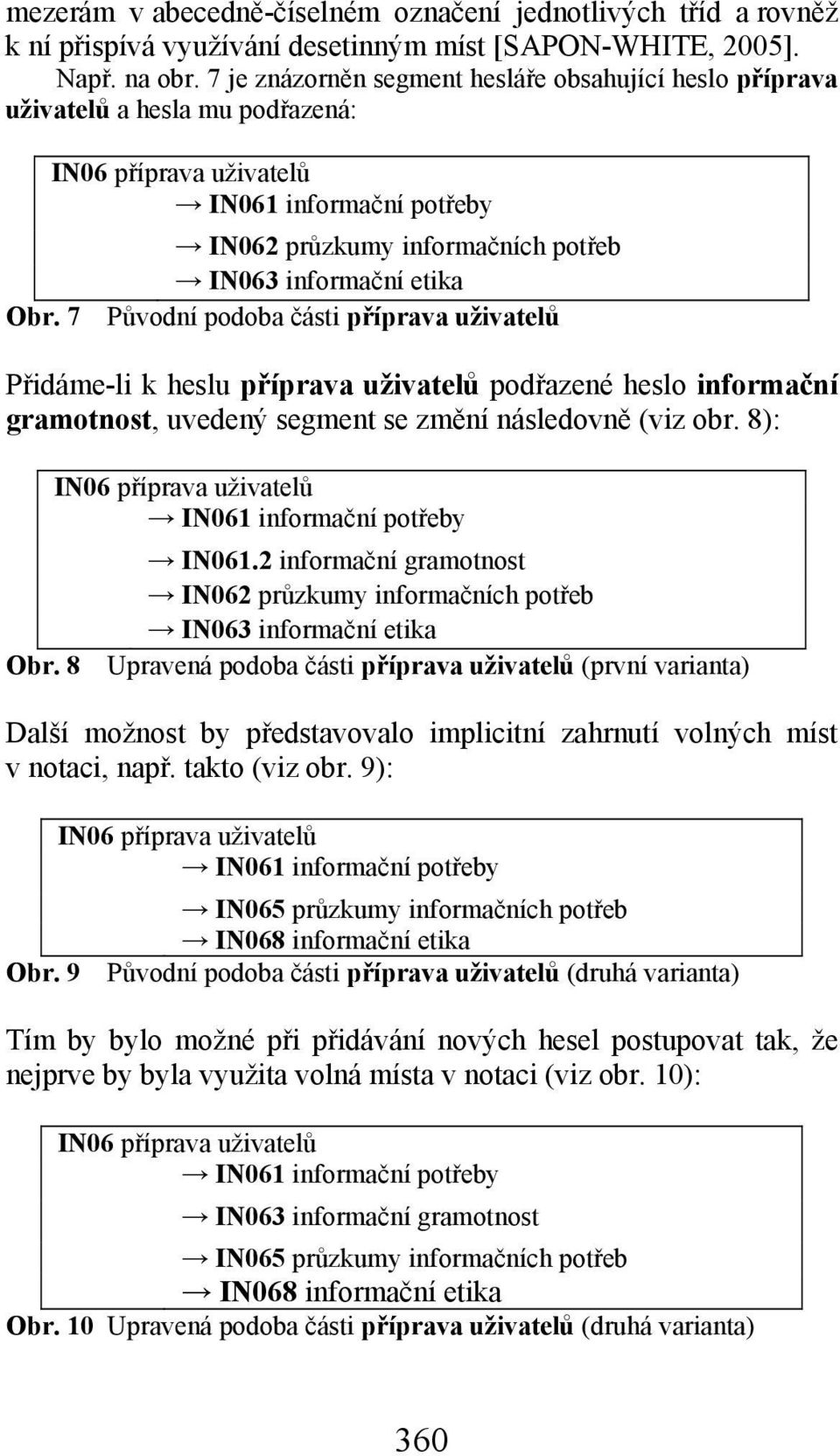 7 Původní podoba části příprava uživatelů Přidáme-li k heslu příprava uživatelů podřazené heslo informační gramotnost, uvedený segment se změní následovně (viz obr.