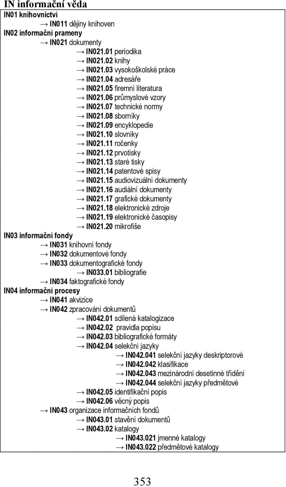 14 patentové spisy IN021.15 audiovizuální dokumenty IN021.16 audiální dokumenty IN021.17 grafické dokumenty IN021.18 elektronické zdroje IN021.19 elektronické časopisy IN021.