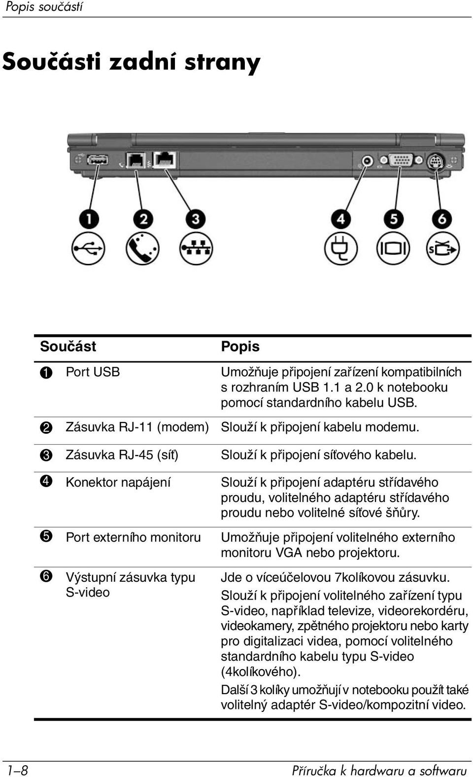 4 Konektor napájení Slouží k připojení adaptéru střídavého proudu, volitelného adaptéru střídavého proudu nebo volitelné síťové šňůry.