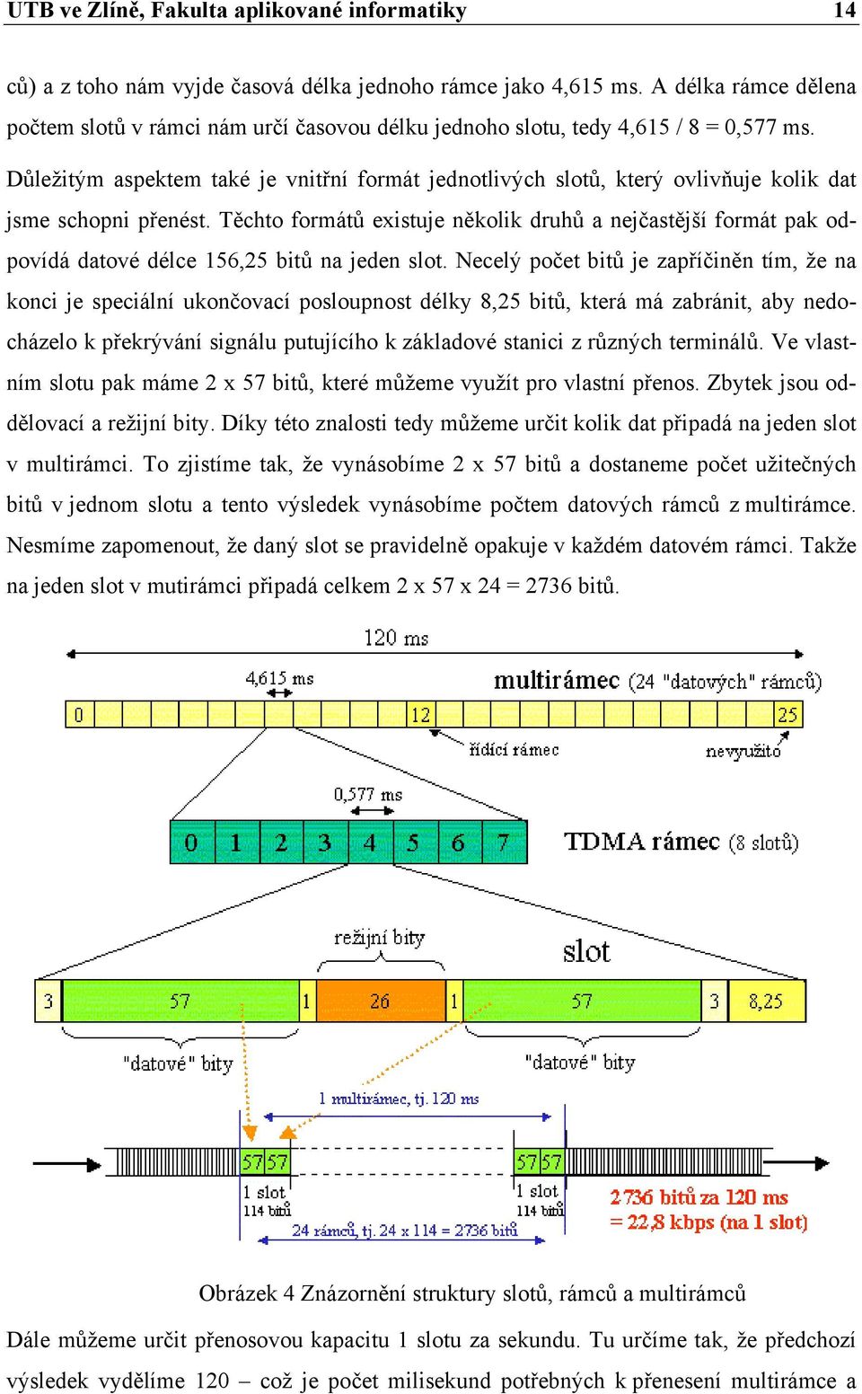 Důležitým aspektem také je vnitřní formát jednotlivých slotů, který ovlivňuje kolik dat jsme schopni přenést.