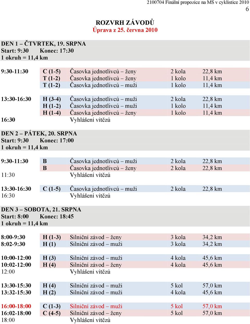 (3-4) Časovka jednotlivců muži 2 kola 22,8 km H (1-2) Časovka jednotlivců muži 1 kolo 11,4 km H (1-4) Časovka jednotlivců ženy 1 kolo 11,4 km 16:30 Vyhlášení vítězů DEN 2 PÁTEK, 20.