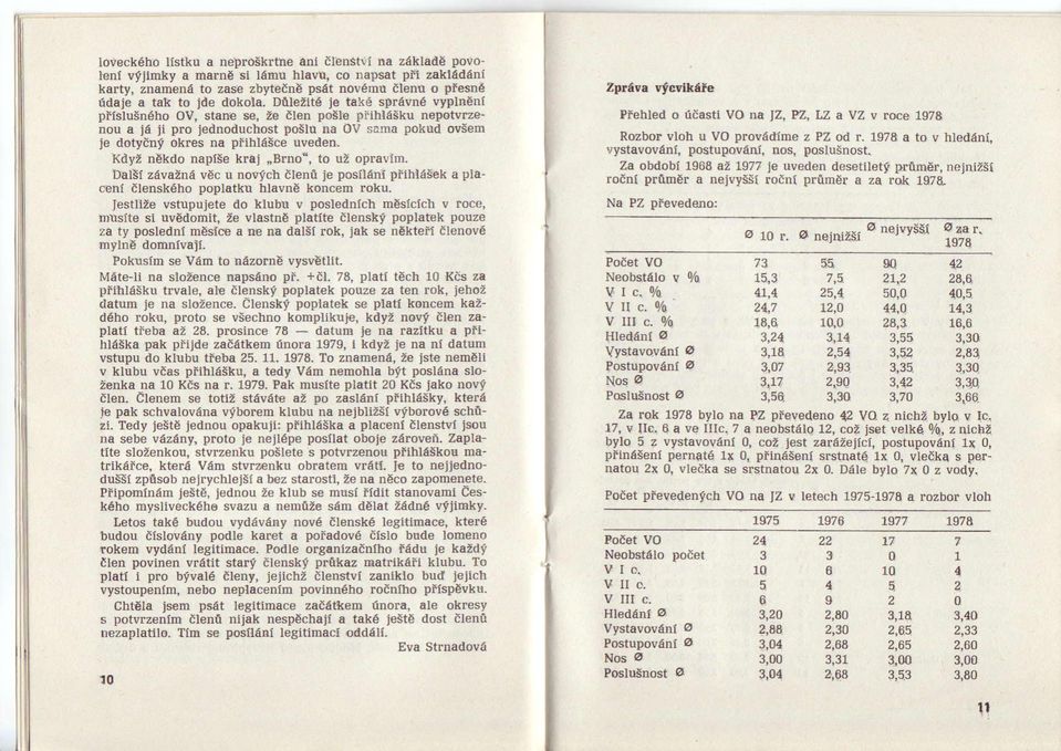 Dtlezite je tak sprdvnd vyplneni plislu5n6ho ov, stane se, Ze Elen posle piihlssku nepotvrzenou a jd jt pro Jednoduchost po5lu na OV sama pokud ovsee je dotyint okres na piihlasce uveden KdyZ ndkdo