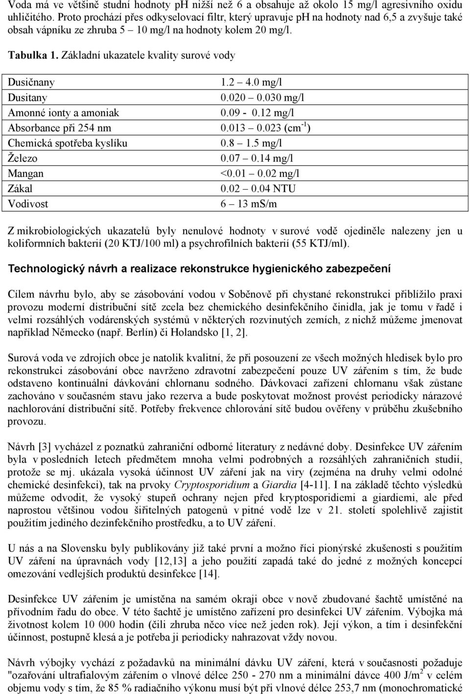 Základní ukazatele kvality surové vody Dusičnany 1.2 4.0 mg/l Dusitany 0.020 0.030 mg/l Amonné ionty a amoniak 0.09-0.12 mg/l Absorbance při 254 nm 0.013 0.023 (cm -1 ) Chemická spotřeba kyslíku 0.