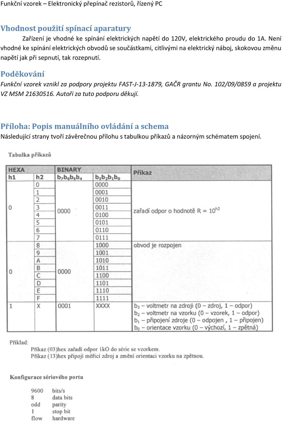 rozepnutí. Poděkování Funkční vzorek vznikl za podpory projektu FAST J 13 1879, GAČR grantu No. 102/09/0859 a projektu VZ MSM 21630516.