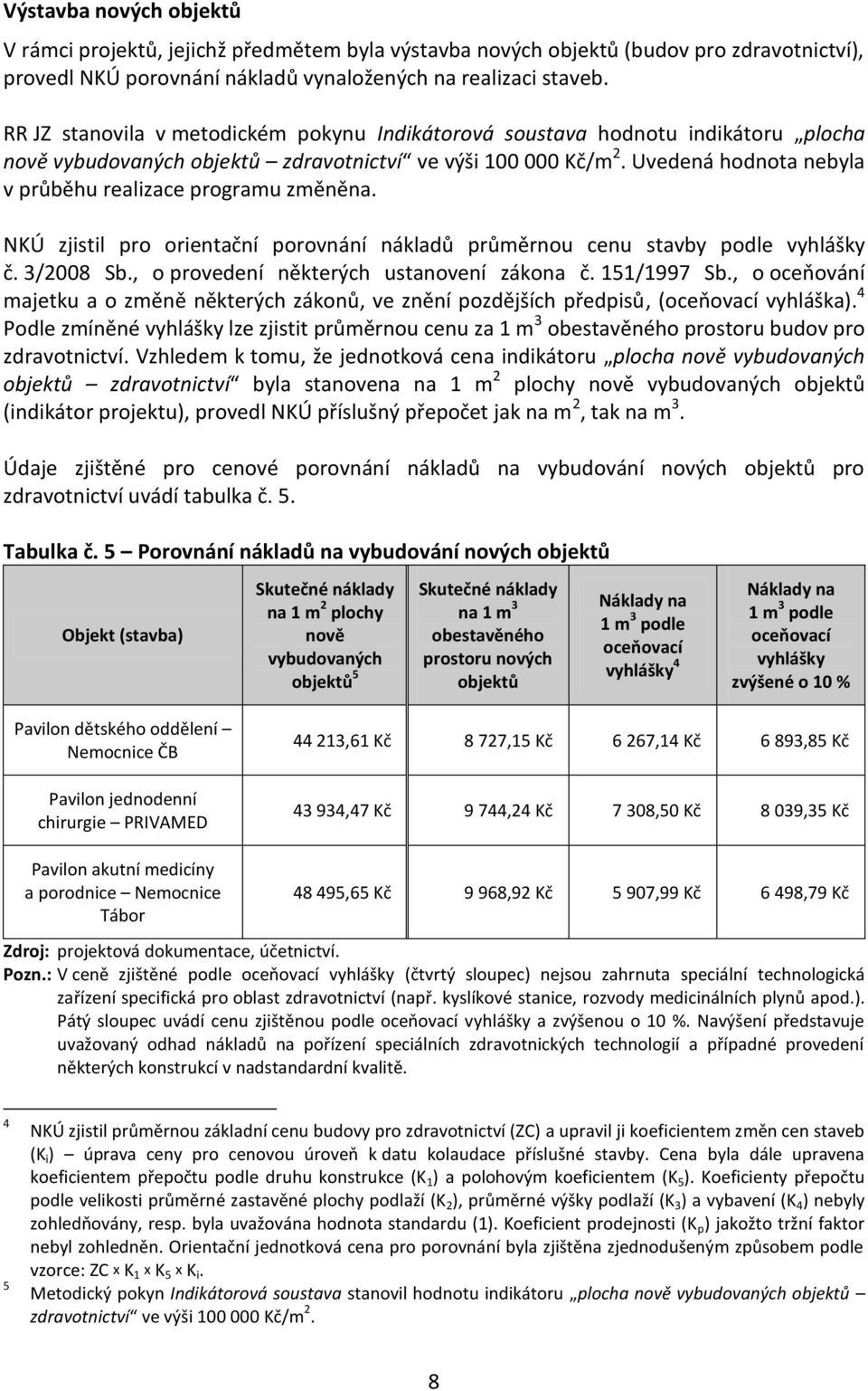 Uvedená hodnota nebyla v průběhu realizace programu změněna. NKÚ zjistil pro orientační porovnání nákladů průměrnou cenu stavby podle vyhlášky č. 3/2008 Sb., o provedení některých ustanovení zákona č.