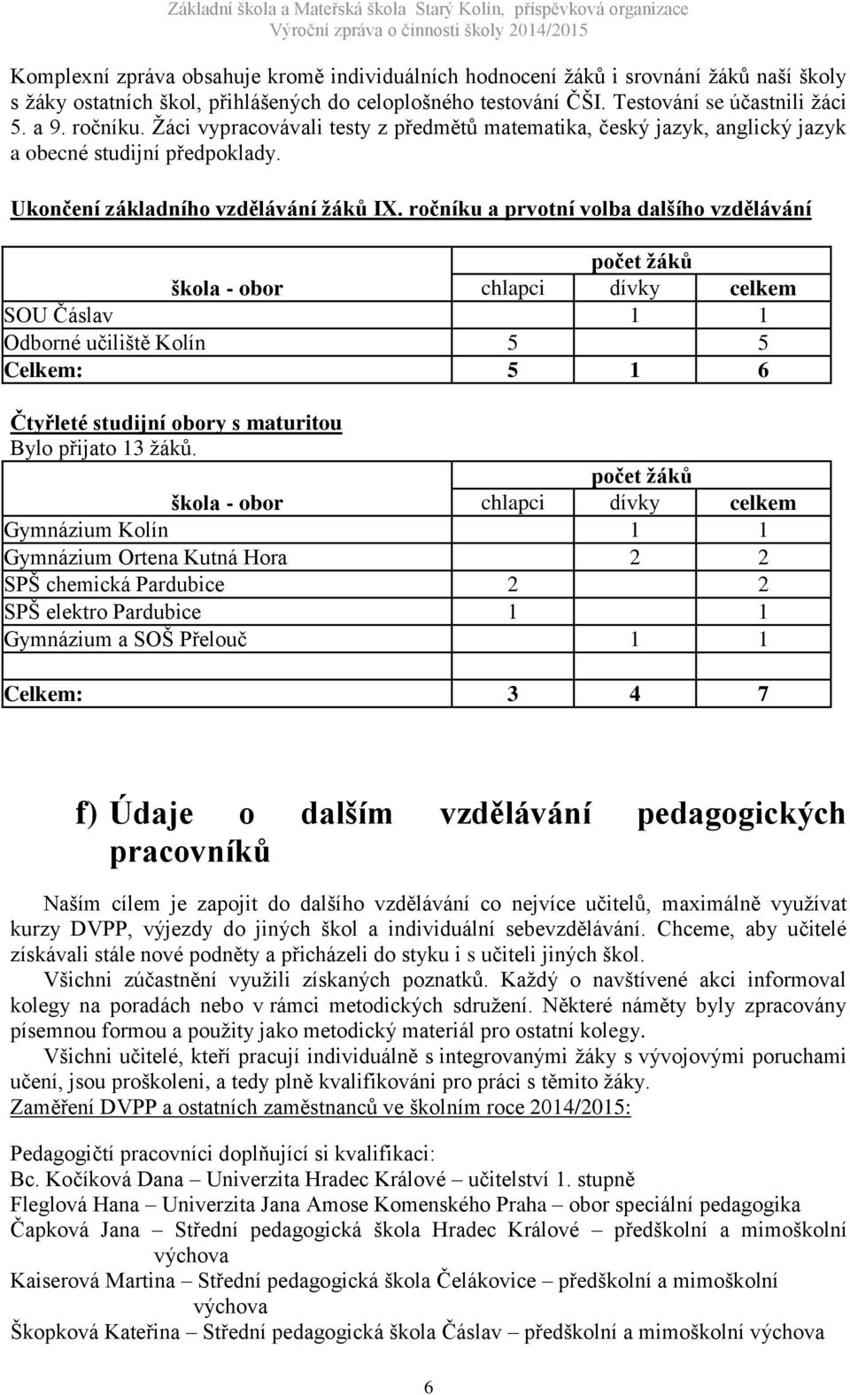 ročníku a prvotní volba dalšího vzdělávání počet žáků škola - obor chlapci dívky celkem SOU Čáslav 1 1 Odborné učiliště Kolín 5 5 Celkem: 5 1 6 Čtyřleté studijní obory s maturitou Bylo přijato 13