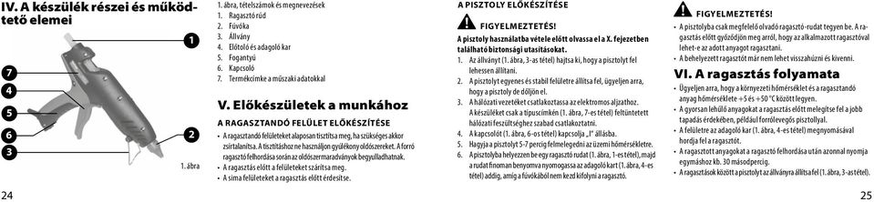 A tisztításhoz ne használjon gyúlékony oldószereket. A forró ragasztó felhordása során az oldószermaradványok begyulladhatnak. A ragasztás előtt a felületeket szárítsa meg.