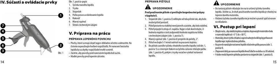 Pri nanesení horúceho lepidla by sa zbytky rozpúšťadiel mohli vznietiť. Zaistite, aby povrchy pred nanesením lepidla boli suché. Hladké povrchy pred lepením zdrsnite.