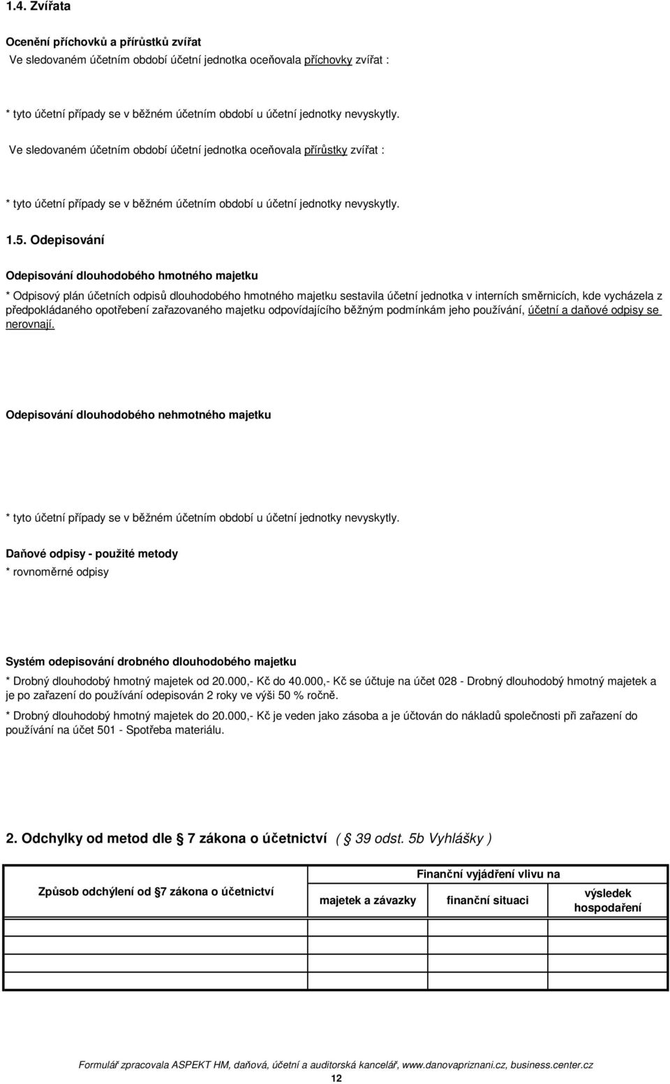 Odepisování Odepisování dlouhodobého hmotného majetku * Odpisový plán ch odpisů dlouhodobého hmotného majetku sestavila jednotka v interních směrnicích, kde vycházela z předpokládaného opotřebení