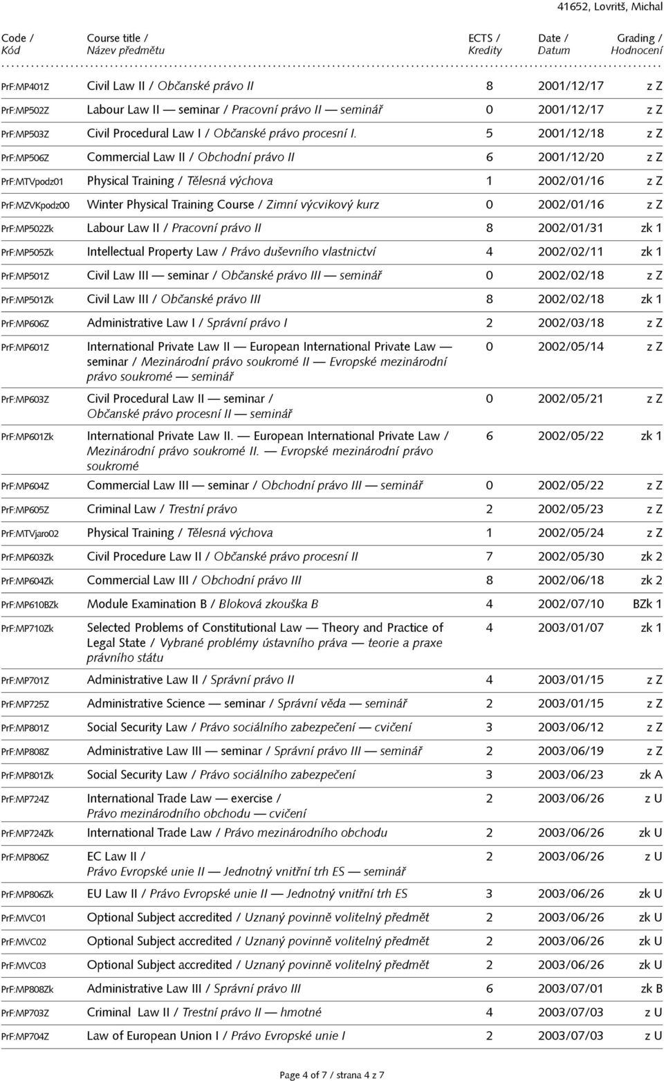 / Zimní výcvikový kurz 0 2002/01/16 z Z PrF:MP502Zk Labour Law II / Pracovní právo II 8 2002/01/31 zk 1 PrF:MP505Zk Intellectual Property Law / Právo duševního vlastnictví 4 2002/02/11 zk 1